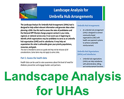 Landscape Analysis for Umbrella Hub