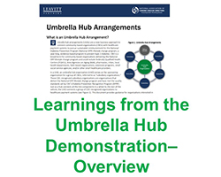 UHA-Demonstration-Learnings-–-Overview