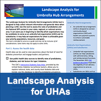 Landscape Analysis for Umbrella Hub