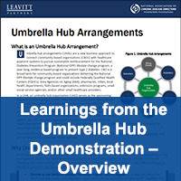 UHA-Demonstration-Learnings-–-Overview
