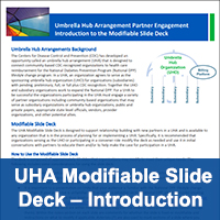 UHA-Modifiable-Slide-Deck-–-Introduction