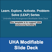 UHA-Modifiable-Slide-Deck