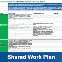 Shared-Work-Plan