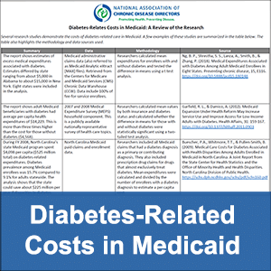 Calculating-Diabetes-Related-Medicaid-Costs