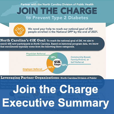 Join-the-Charge-Executive-Summary