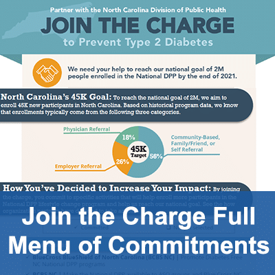 Join-the-Charge-Full-Menu-of-Committment